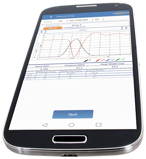 Prueba móvil con la aplicación TERRATEST